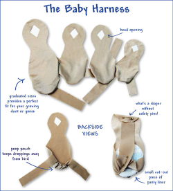 Baby Duck Diaper Harness (Set of 5)|